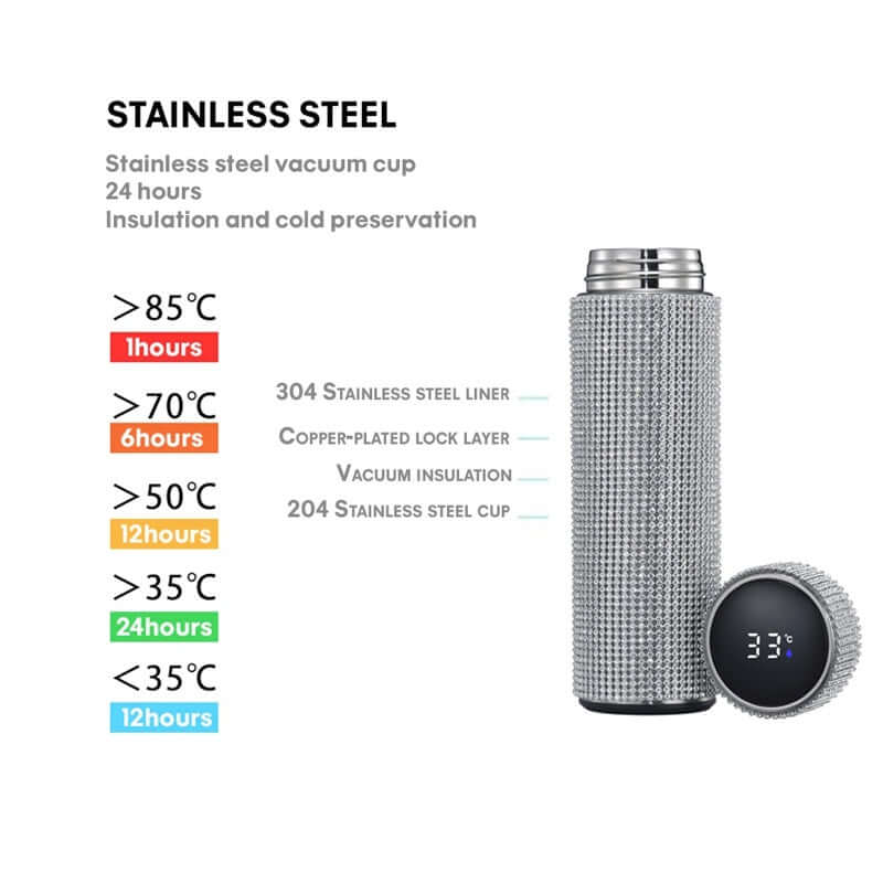 High-Grade Portable Drill Cup in stainless steel with diamond design, showing insulation times for hot and cold beverages.
